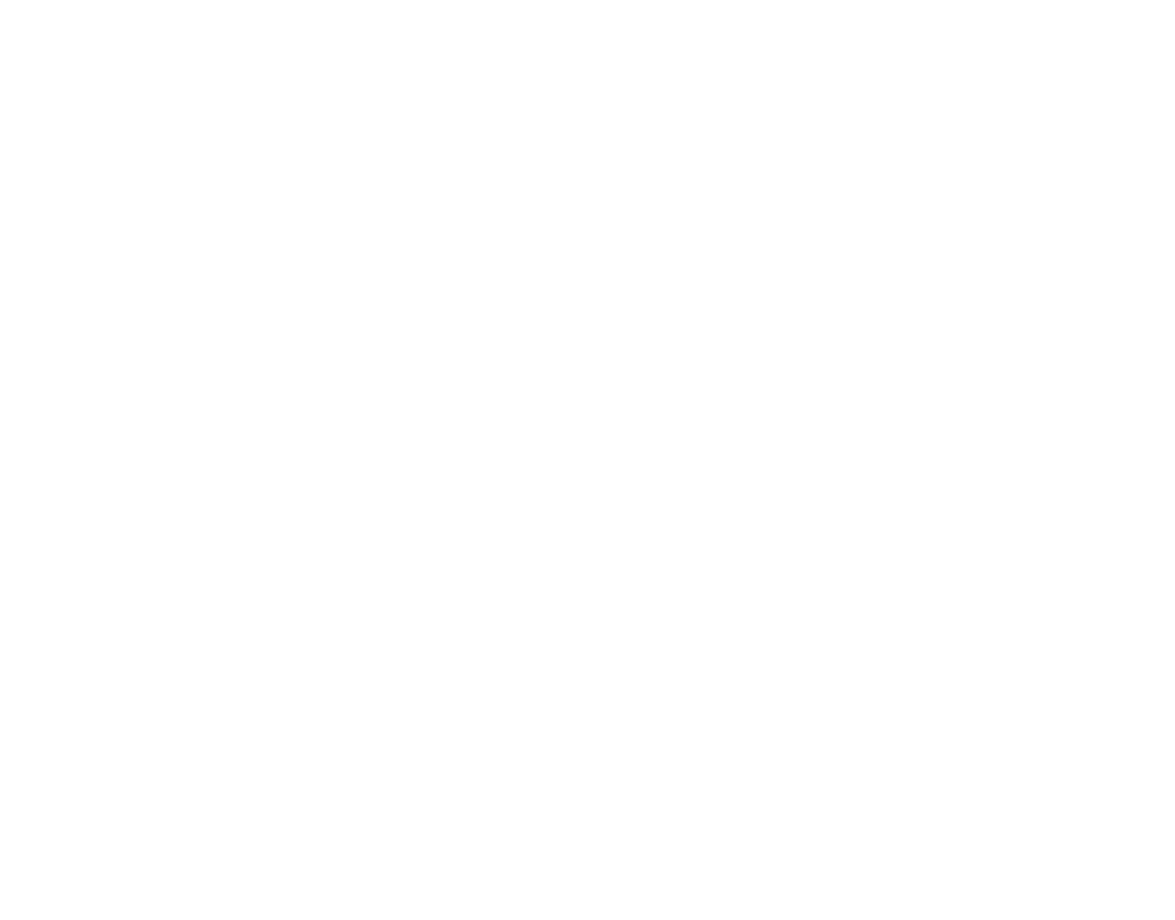 Capitana di Me