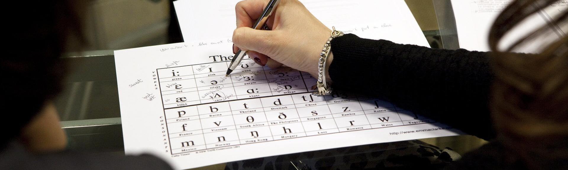 English Mastery: The Ultimate Immersive Learning Journey