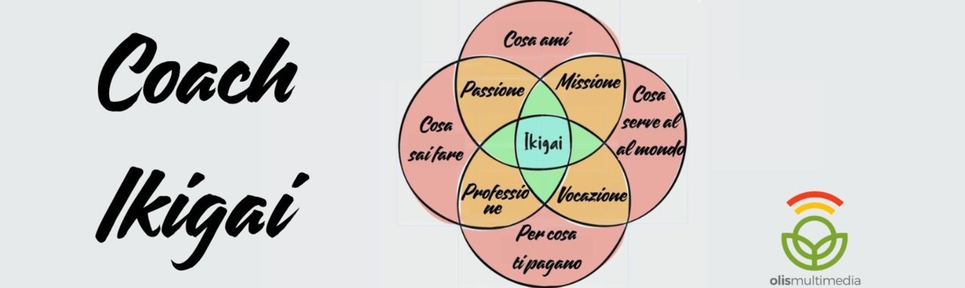 Coach Ikigai - Corso Completo Professionale