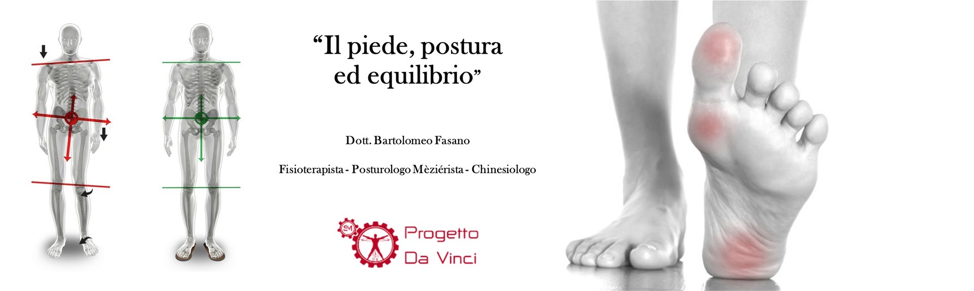 Bende Per Caviglia Neoprene Bende Per Caviglia E Articolazioni Del